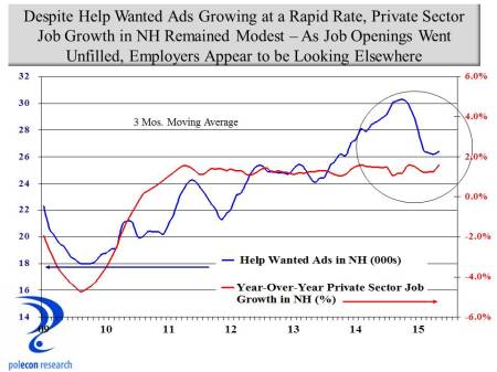 help wanted june 2015