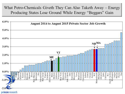 Gottlob 2015 Savings Bank of Walpole Presentation